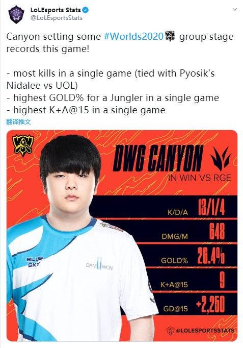 做出最优解 做出最优解